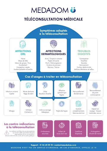 Cabine de téléconsultation - Médecin généraliste sans RDV_Bantzenheim_slider_imagen_2