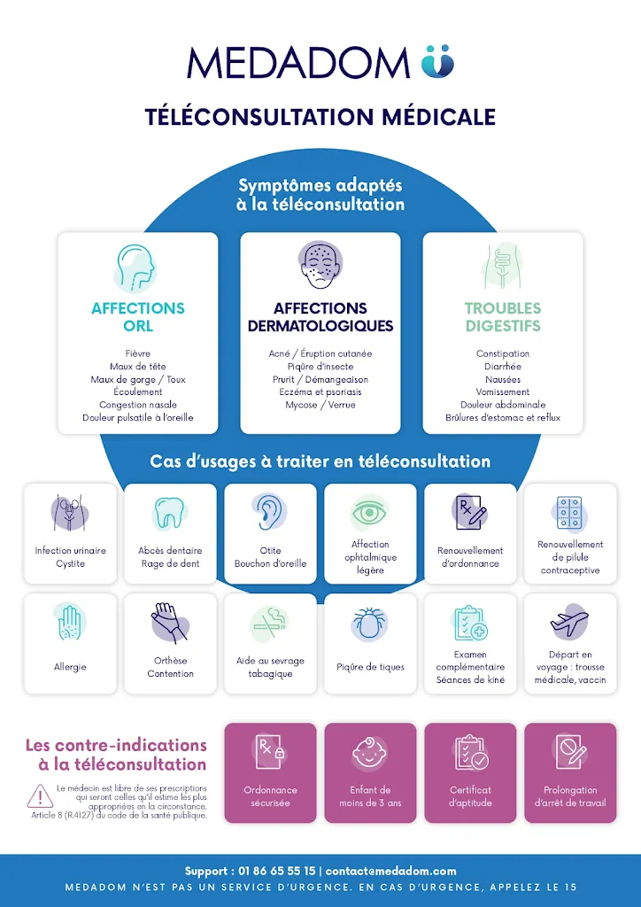 Espace de téléconsultation - Médecin généraliste sans RDV_Châteauneuf-du-Rhône_slider_image_2