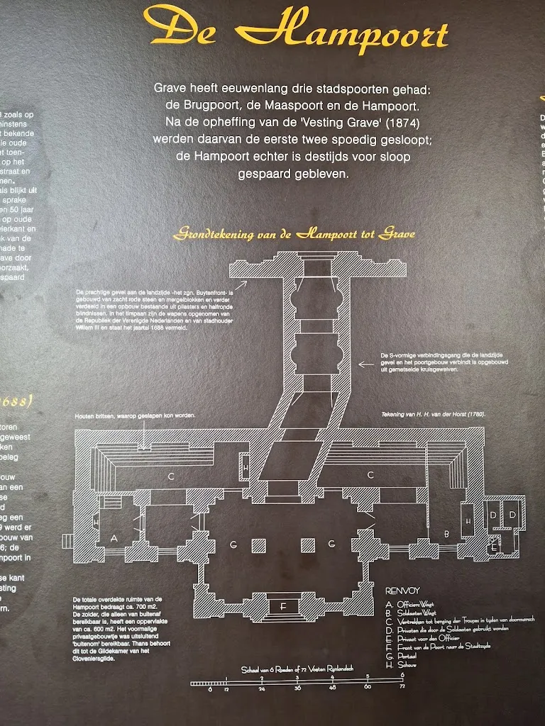 Stadsmuseum Grave_image_3